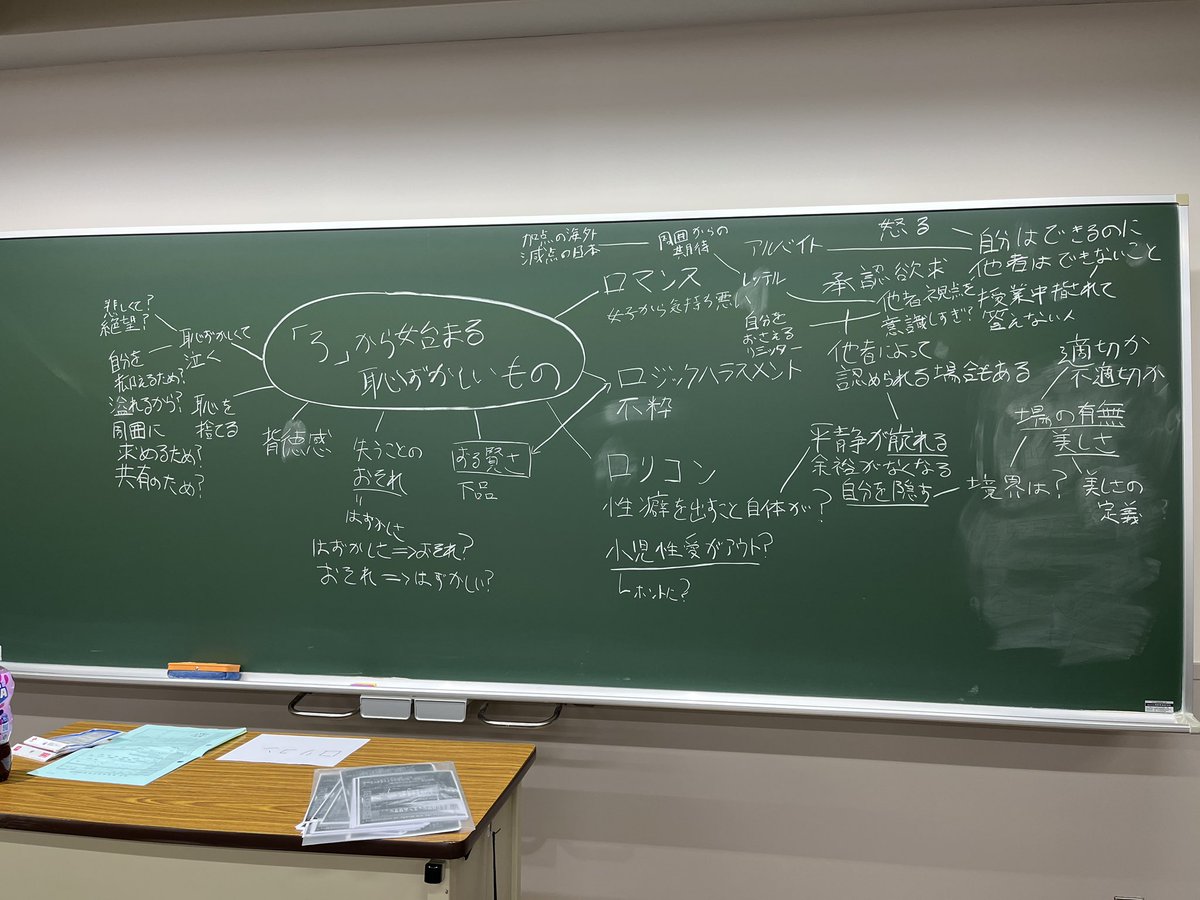 Ris_Philo's tweet photo. 1月のRis哲は「ろから始まる恥ずかしいもの」「めから始まる恥ずかしいもの」で行いました！
様々な具体例(画像2枚目左端参照)が出ましたが、今回の議論を最もよく表したのは「露出」で決定！
身体的というよりは精神的な面で、との解釈で「さらけ出すこと」と「恥ずかしさ」の関連に着眼したものです! https://t.co/lIHAAFpXot