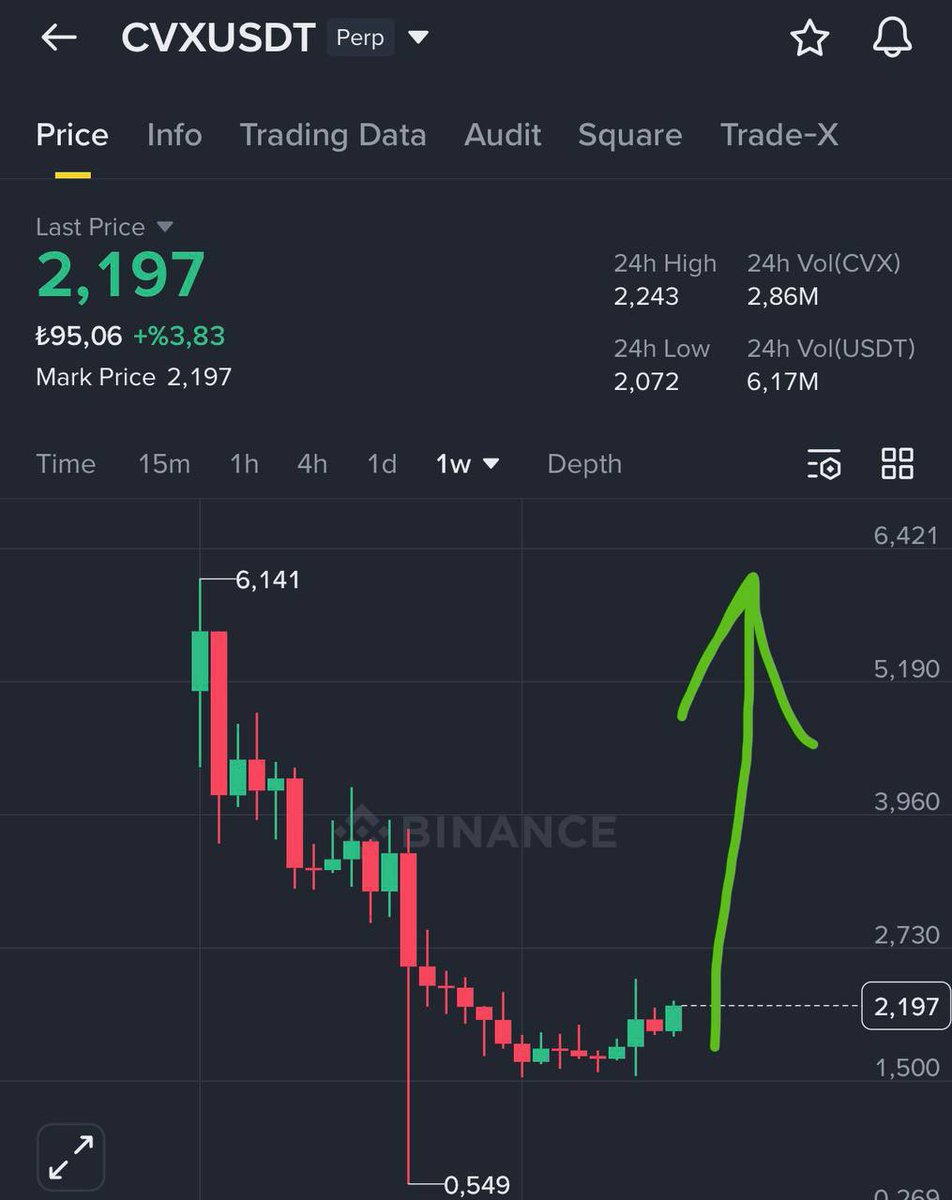 Global Crypto Research tweet media