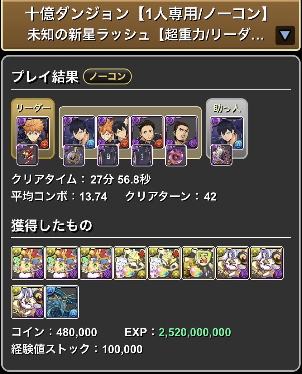 みなさん、こんばんは🌉 今日の ＃パズドラ❗️ 今回は先日、ゲリラに十億ダンジョンがきていたのでひさびさにいってきました。  結構、いっていた時は日向編成でいっていました。 今回は経験値にも倍率が乗るので ＃インペリアルドラモン・ドラゴンモード でいってきまし ...