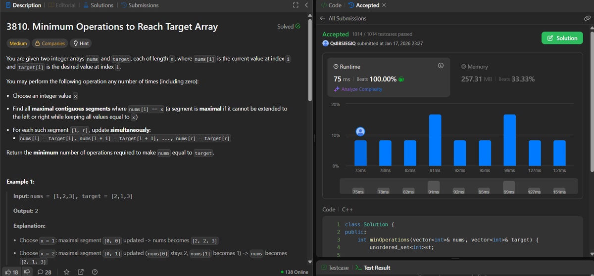jalanaman2002's tweet photo. In yesterday Biweekly contest i was able to solve 2 leetcode question 
1. Best Reachable Tower
2. Minimum Operations to Reach Target Array
In second one initially  TLE was shown as I implemented in bigo(n^2) for which only 996  cases run. then iI implemented Set to solve this. https://t.co/oV3wYSZHnY