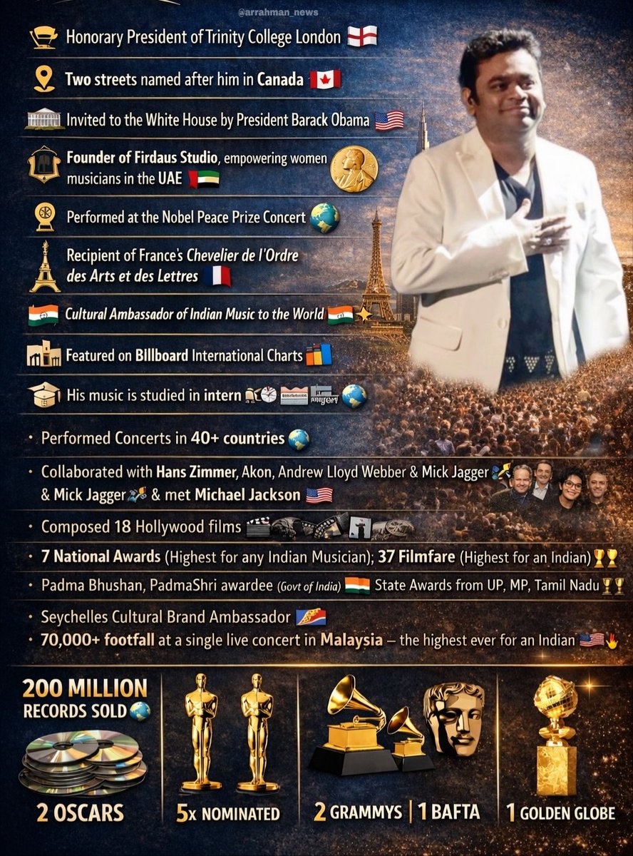 A.R.Rahman News tweet media