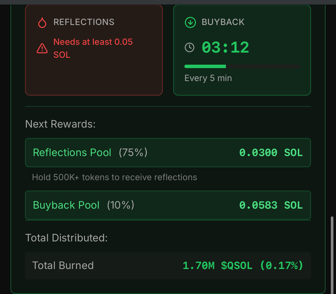 0xQSOL's tweet photo. Keep track of $QSOL buy backs &amp; $SOL reflections here

https://t.co/j903lPus8T https://t.co/mU8vMhpcdF
