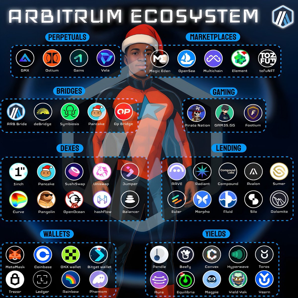 The Crypto GEMs (@CryptoGemsCom) / Posts / X