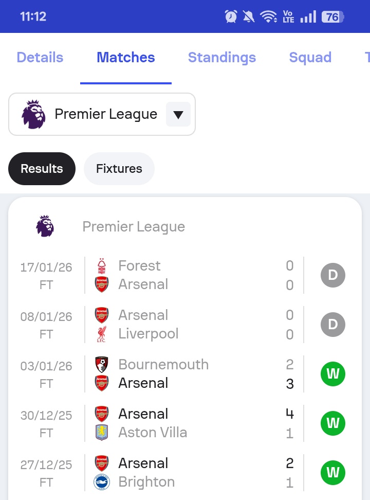 nduduz_'s tweet photo. @nezisa_dlamini Lets check the last 5 games of these 3 teams &amp; tell me who's doing better and who has dropped https://t.co/Chqtsp0cLK