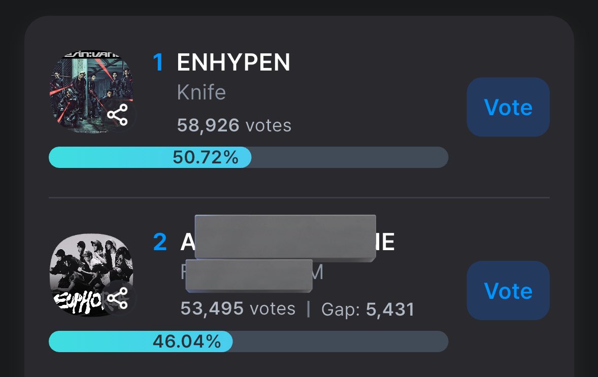 lenabyhee's tweet image. 🚨a pré-votação do music bank já está disponível pelo app FANCAST.

🔗 fancast.go.link/gLpYJ

1 voto = 50 hearts, o objetivo é aumentar o gap.