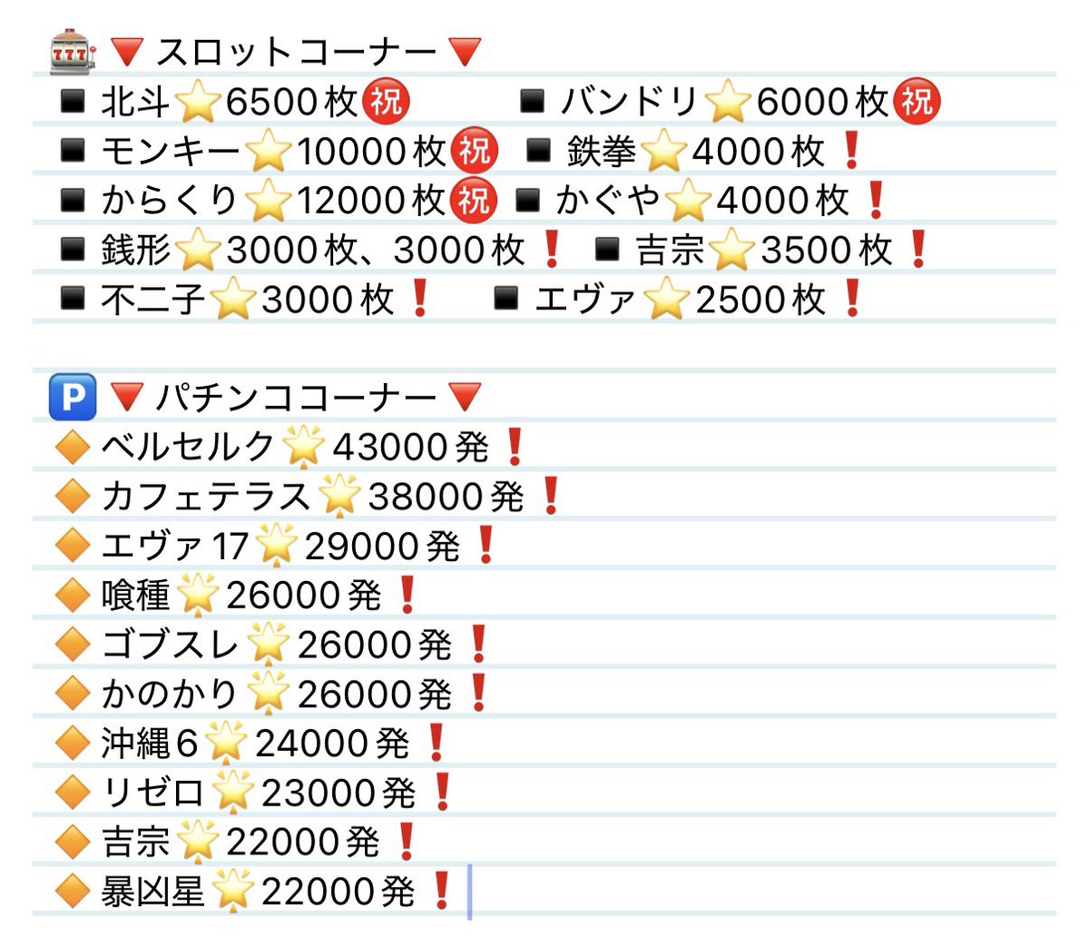 天撃は今日も通せなかったけど6枚目からまさかの捲り∠( °ω