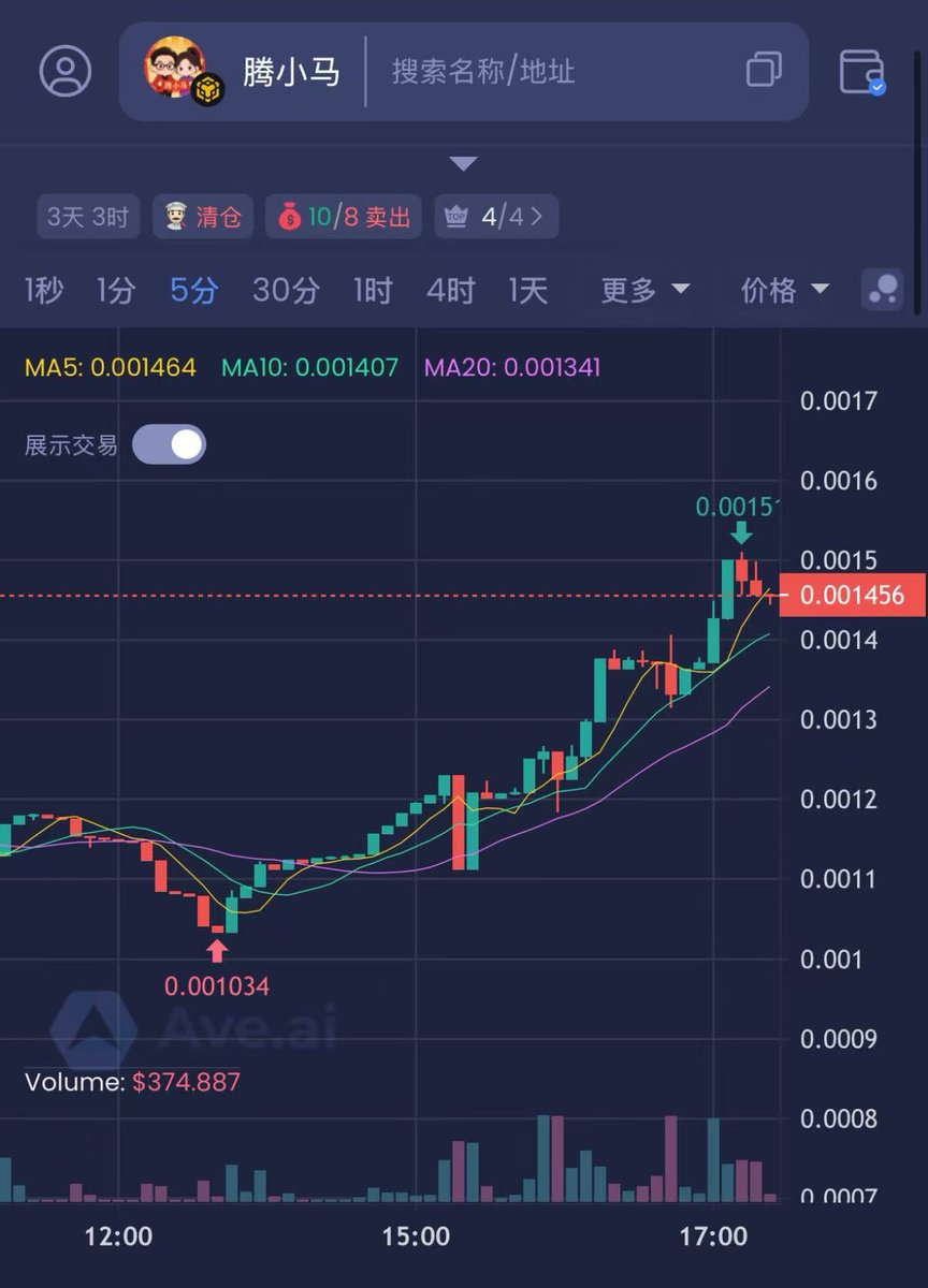 Harvevuong's tweet photo. 我们的价格正在抛物线式增长

$腾小马 已就位，就差你来骑！冲啊！！！🐎💥

CA：0x9c7144a7a3c93ceab9d2b134190786e8698a4444 https://t.co/ubF22U8NM5