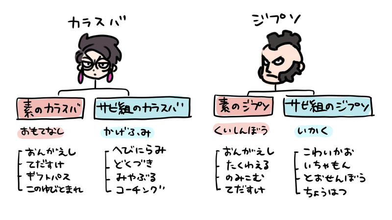 あさぎ あきら（ZAﾈﾀﾊﾞﾚ注意） tweet media