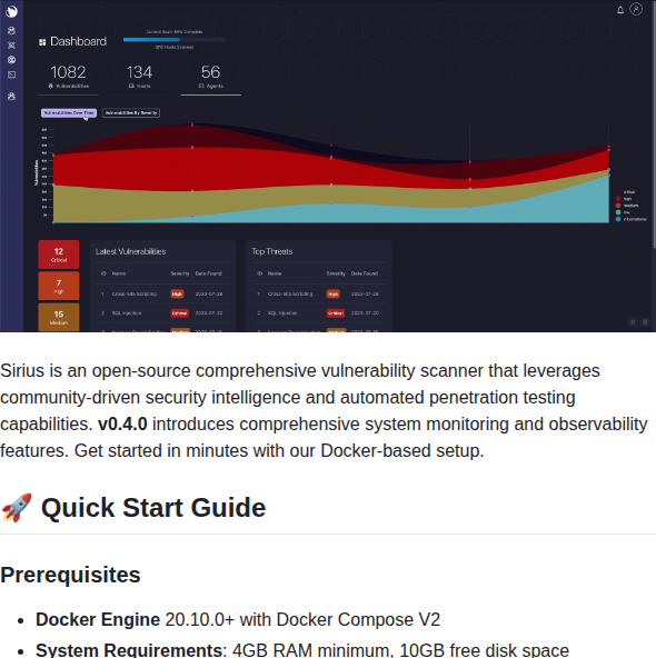 tom_doerr's tweet image. Vulnerability scanner with automated penetration testing

github.com/SiriusScan/Sir…