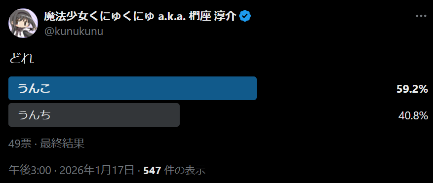 うんこ」の方が優勢でした
