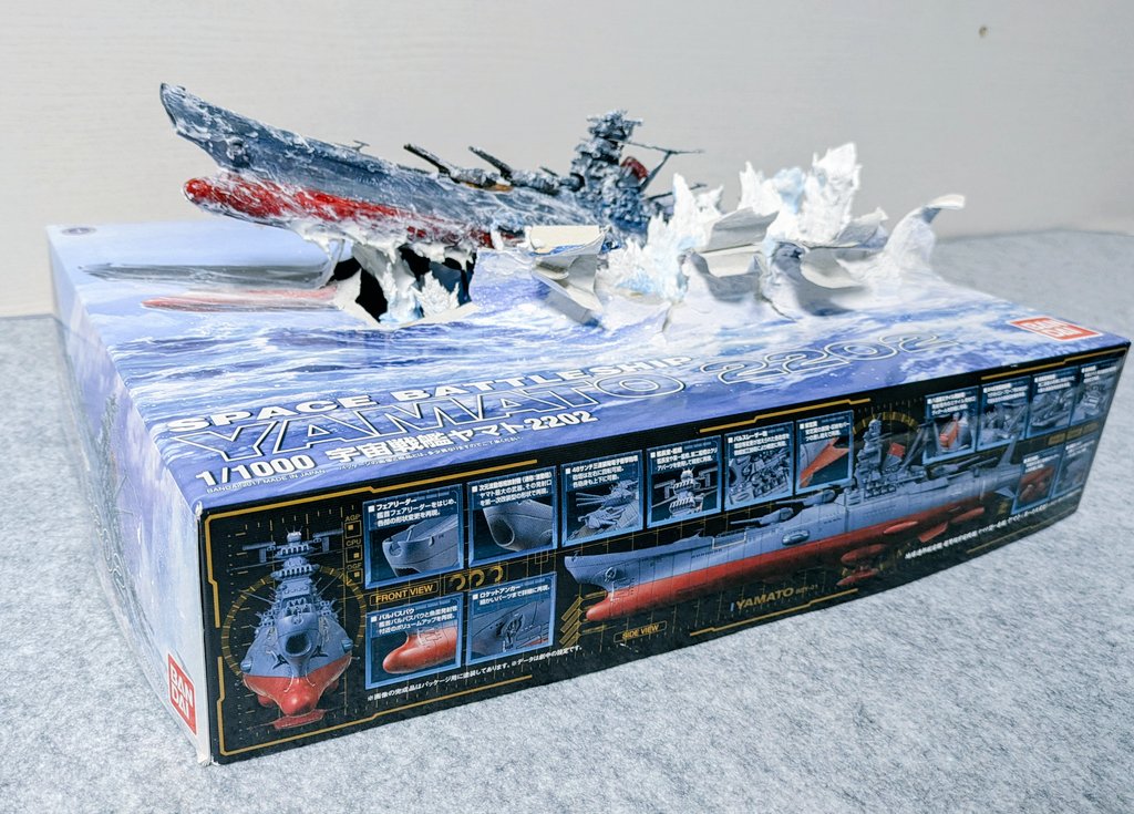 #多分私しかやってない
プラモデルの箱から飛び出します