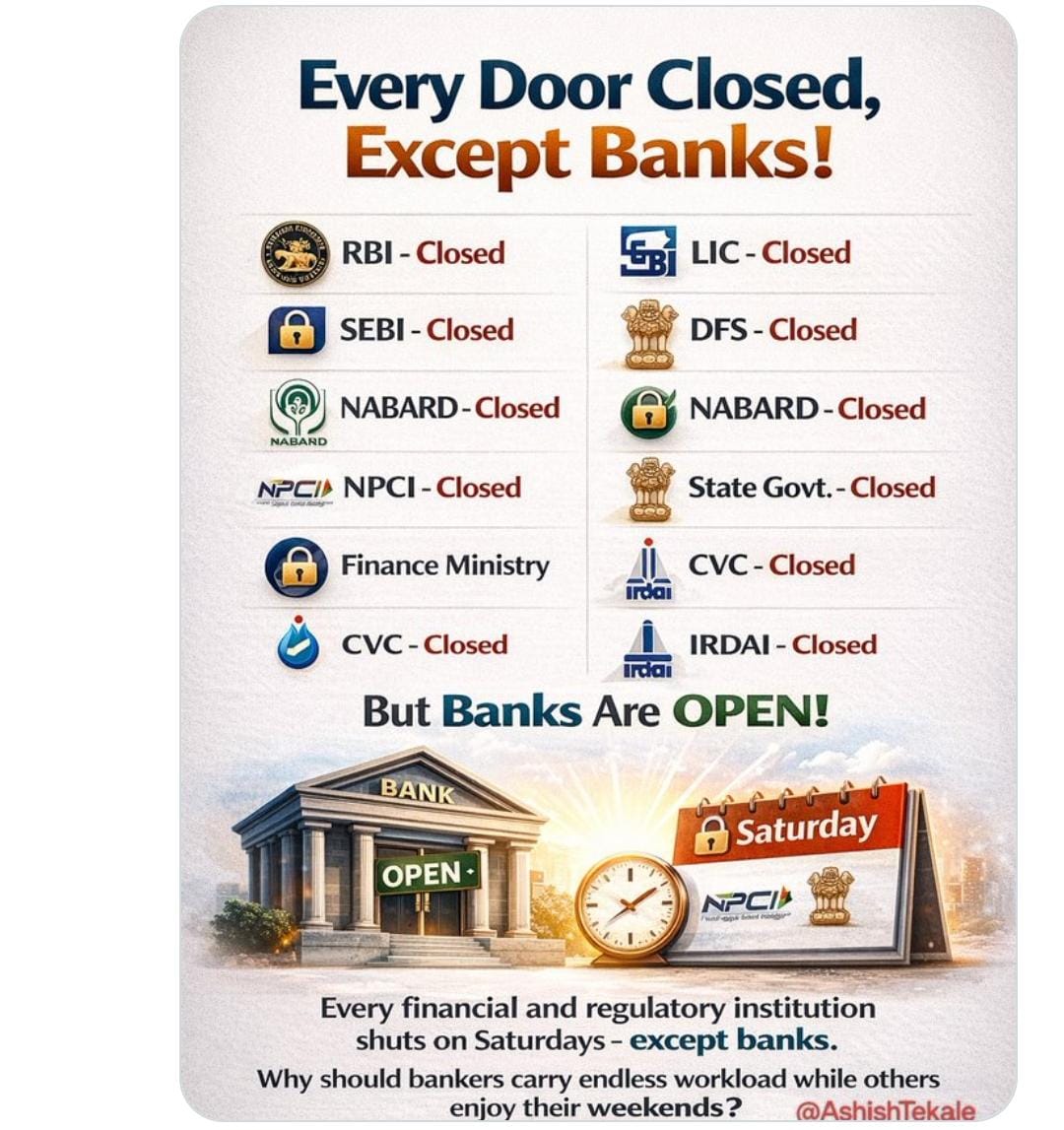 B3Subhomoy's tweet photo. Stop this Discrimination...We Demand 5day Banking.. https://t.co/K0Oiv8qhlH