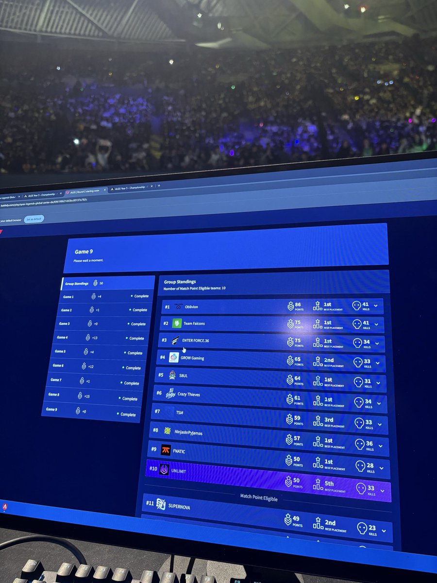 Xtsuvi's tweet image. 札幌でのChampionship 総合10位

僕達UNLIMITのyear5は終わりです

応援してくれたファンの方

4日間の戦いを応援してくれてほんとにありがとうございました。

year6は自分たちの目標である優勝をできるように練習頑張ります

 #UNLWIN