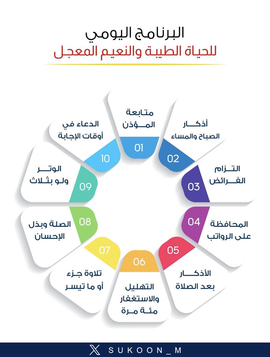 ﴿وَالْآخِرَةُ خَيْرٌ وَأَبْقَىٰ﴾.
نسعى ونكابد ونخاصم في أدنى من جناح بعوضة، وفي غفلة عن الآخرة الفائقة الباقية.