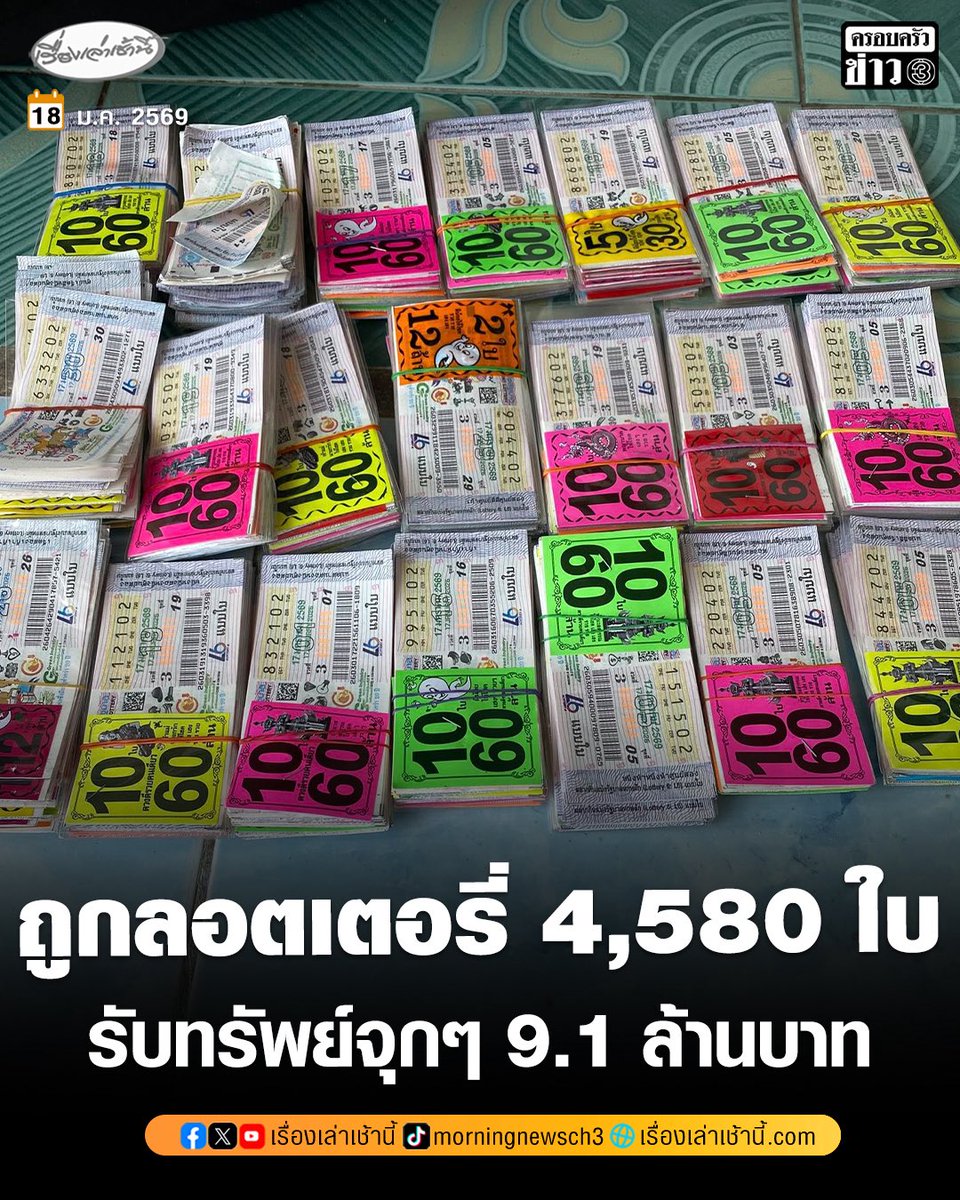 oohs00's tweet image. หรือ Time machine ถูกสร้างสำเร็จแล้วจริง