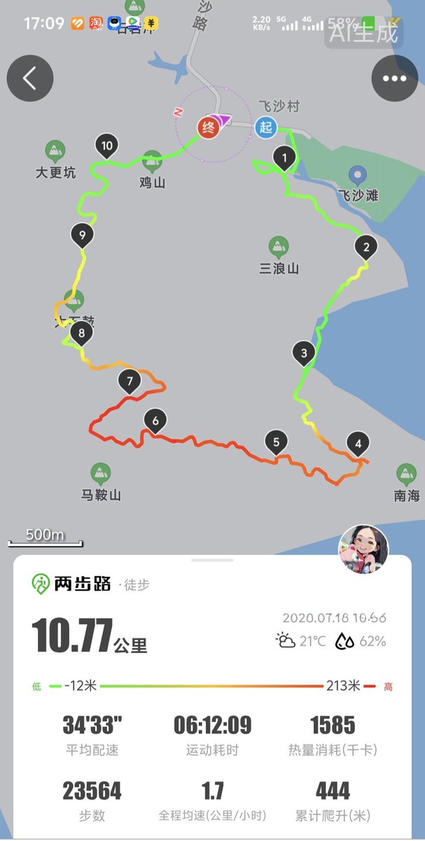 运动原就是这样诞生的