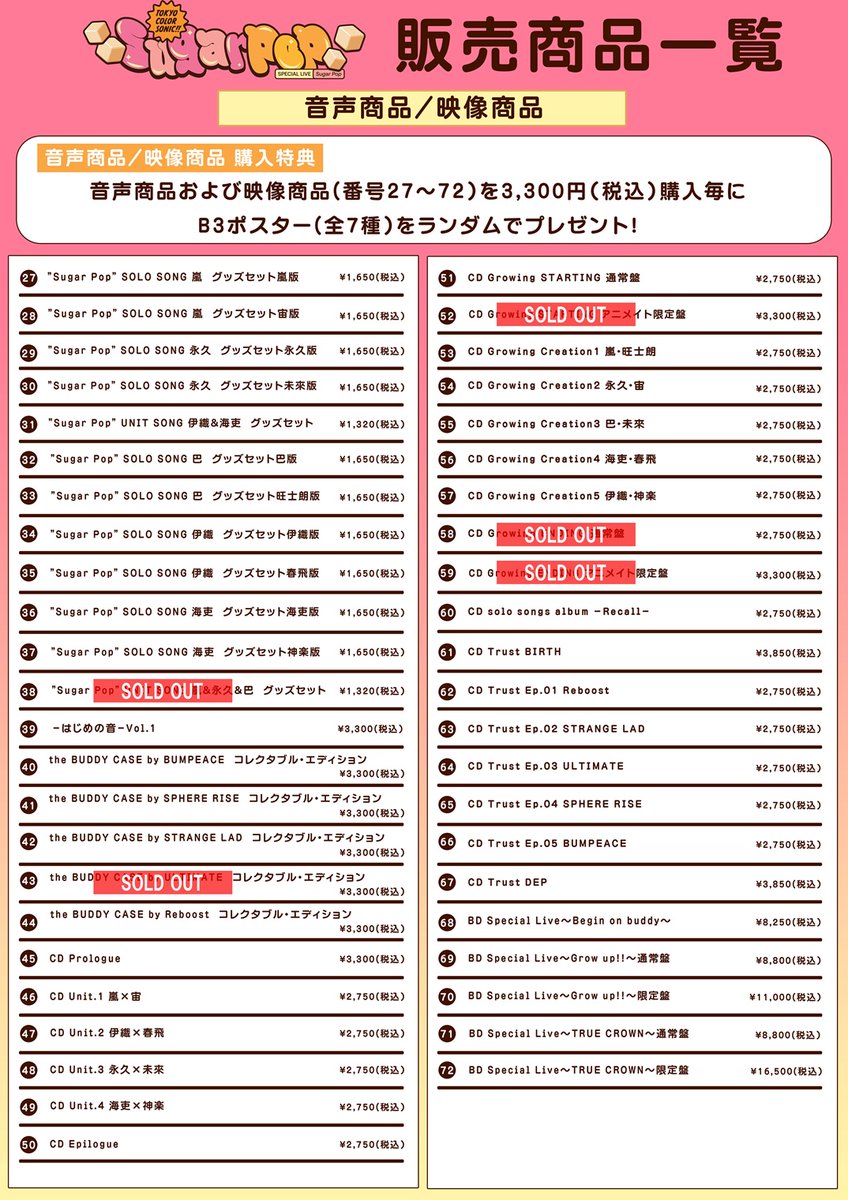 物販会場、現在待機列はございません。
チケットがなくてもお求めいただけます。

————— 物販完売情報 —————
現在の物販完売情報は添付のとおりです。
数に限りがある商品もございますので
お買い求めの際はお早めに物販をご利用ください。

#ソニライ4th
