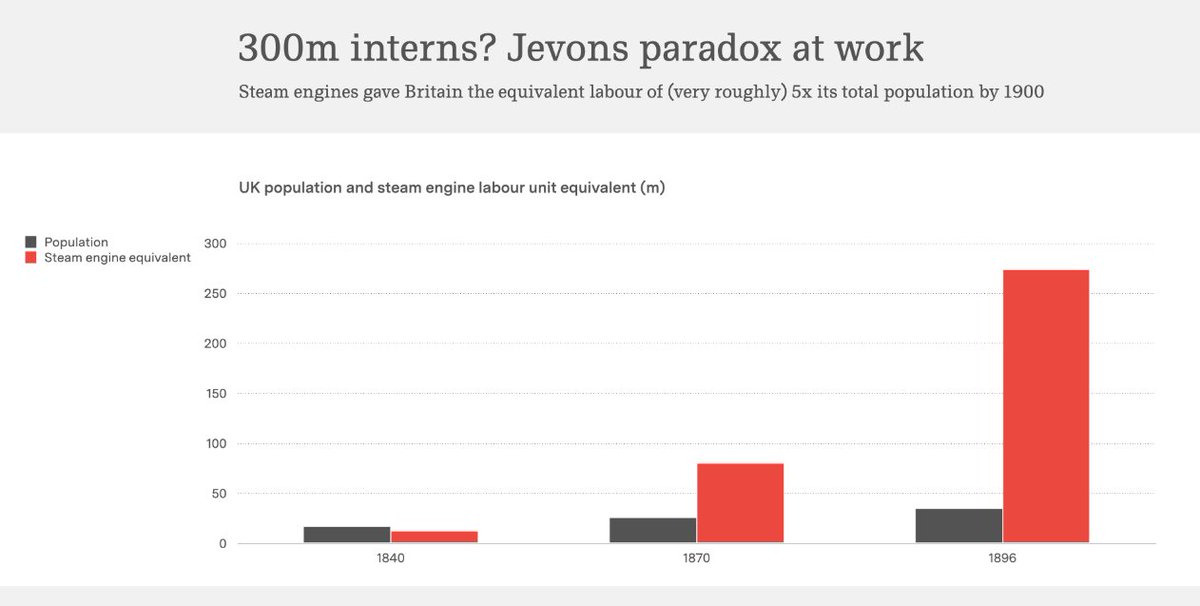 Selina Wang tweet media