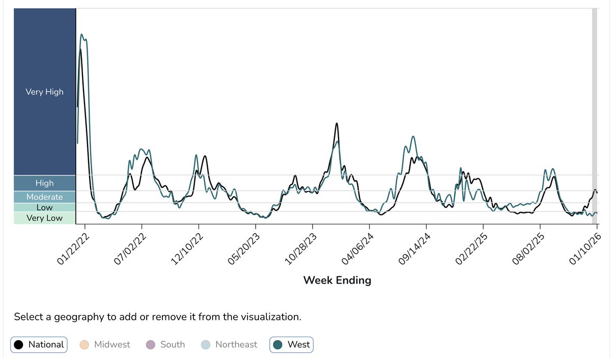 beowulf888 tweet media