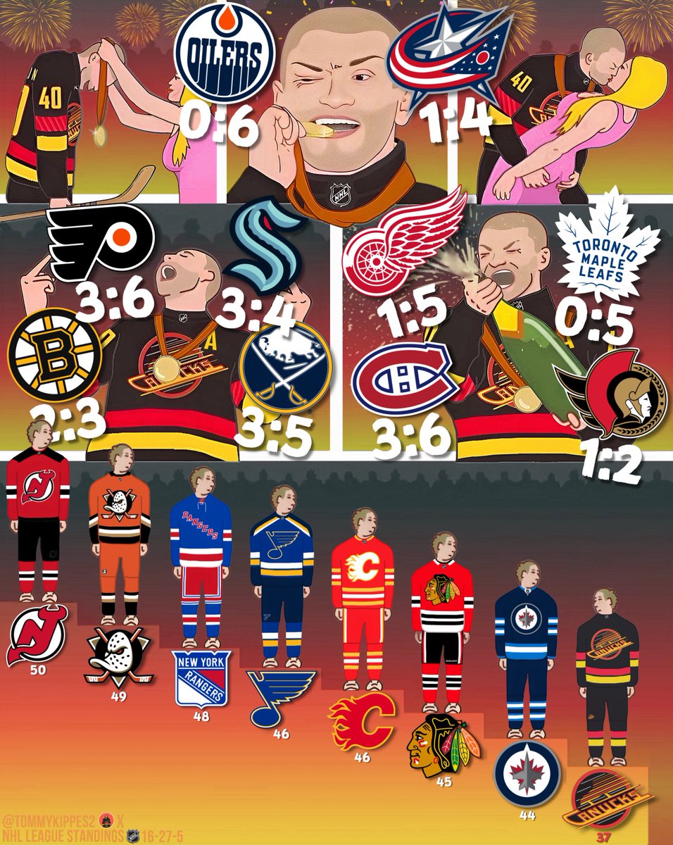 TEN LOSSES IN A ROW!!! #CANUCKS
