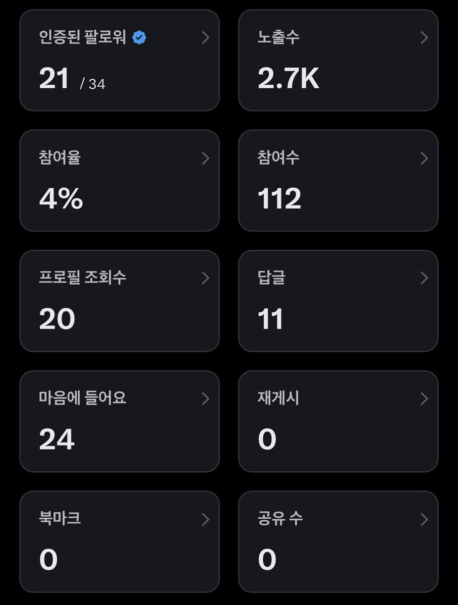 beginagain88's tweet image. 아직은 소소한 저의 활동 내역 인증 합니닷!! 하루하루 잘 쌓이기를!!