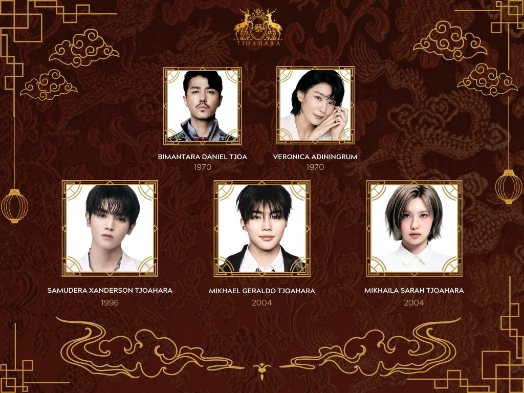 TJOAHARA's tweet image. ㅤ ㅤ  ⠀ ⠀
⠀ ⠀𝐓𝐡𝐞 𝐅𝐚𝐦𝐢𝐥𝐲 𝐨𝐟 𝐓͟𝐉͟𝐎͟𝐀͟𝐇͟𝐀͟𝐑͟𝐀͟

ㅤ ㅤㅤ ㅤ𝑷𝑰𝑳𝑨𝑹 𝟑ㅤ ㅤㅤ ㅤㅤ  
ㅤ ㅤ  ⠀ ⠀