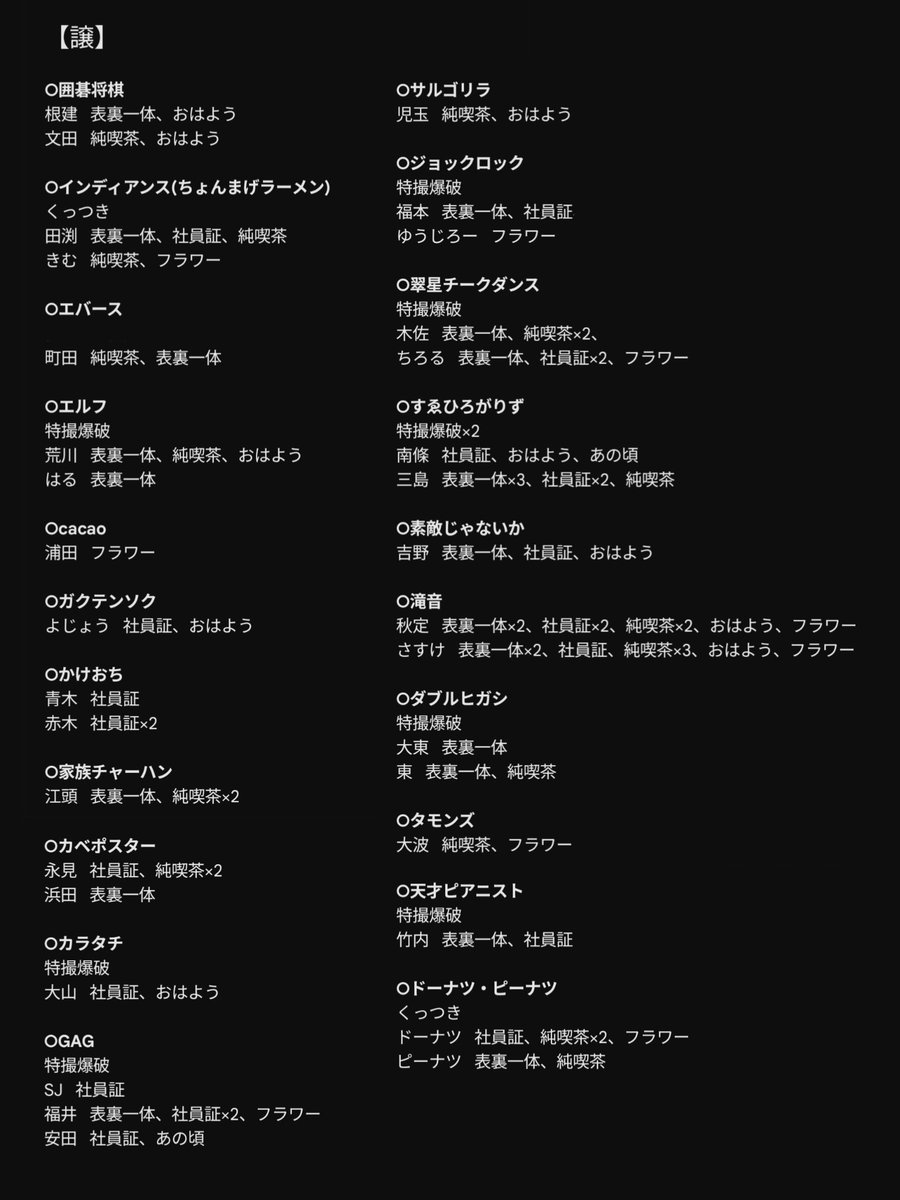 ごん tweet media