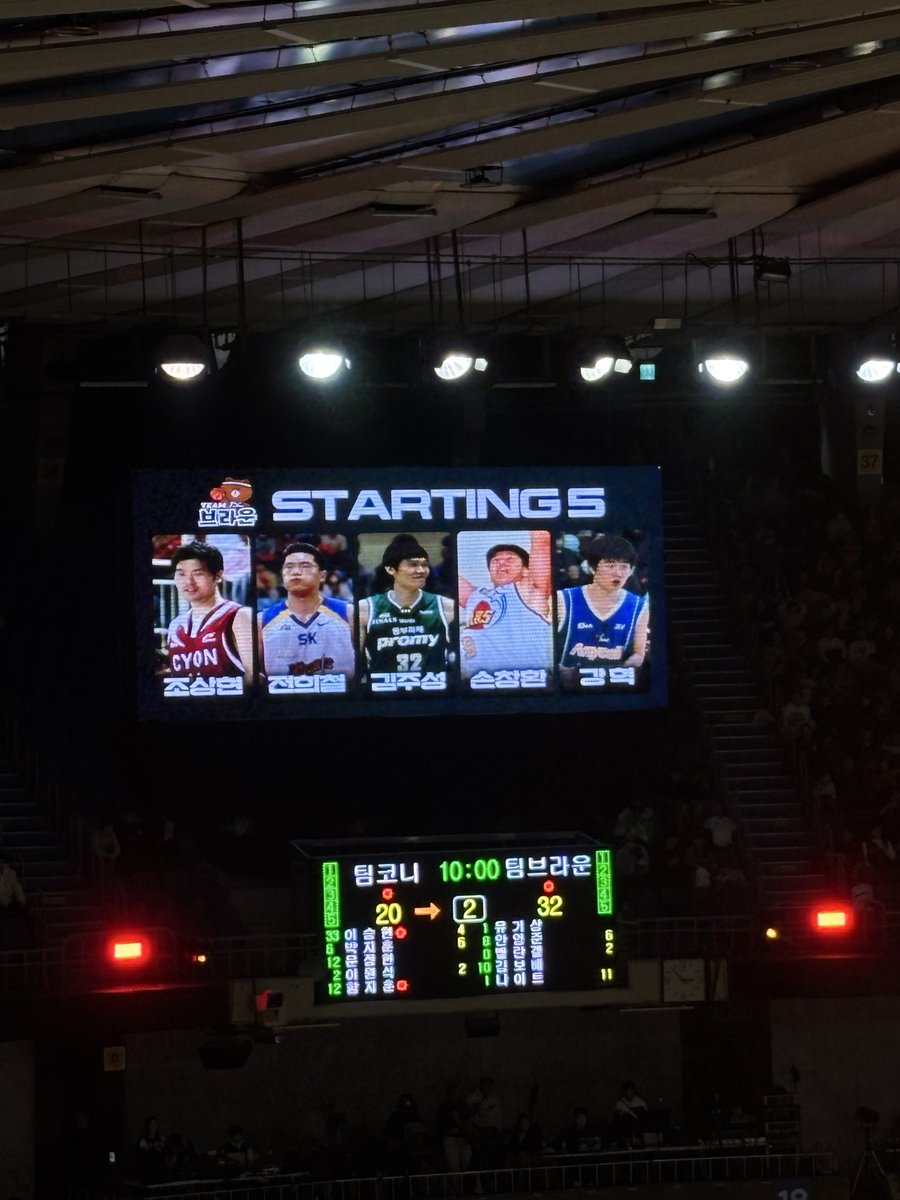 감독올스타
이게맞죠