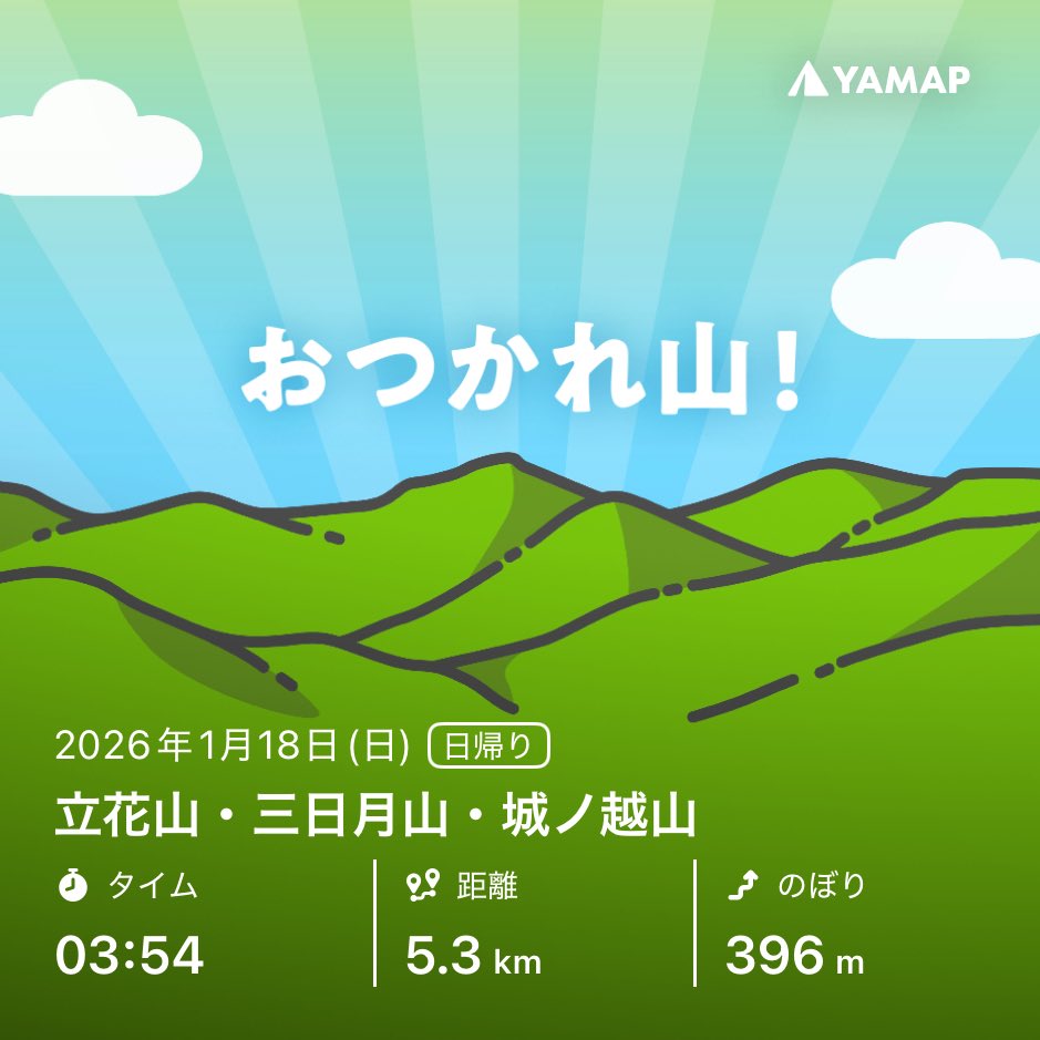 立花山・三日月山・城ノ越山を山歩しました「おつかれ山！」 #YAMAP #無事下山 #山歩しよう