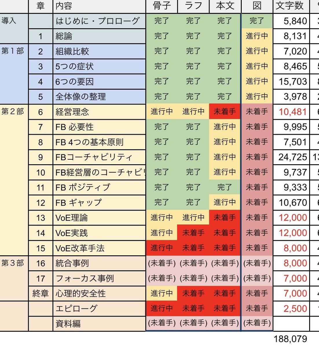 三村真宗📘U-ZERO（ユーゼロ） tweet media