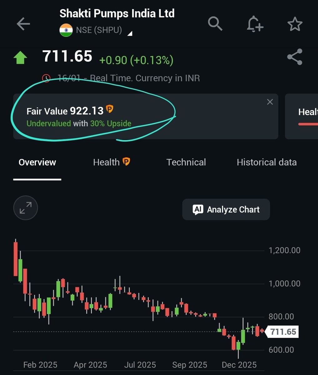 Think4Tomorrow ®️ tweet media