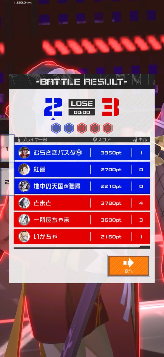 今日はコンパスカフェにお邪魔しましてカスタムバトルをしたんですけど、「あなたが1番可愛いと思うヒーローで来てください」というお題でやったら編成事故も事故でwwwwwwwwwwファーストキルが残り10秒だったよ！！！！！！！！！！

遊んでくれた方ありがとうございました！！