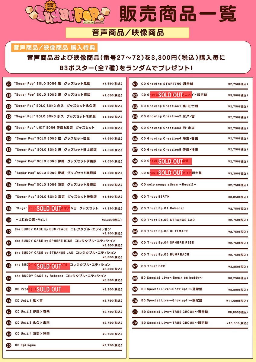 物販会場、現在待機列はございません。
開場前物販は16時までとなります。

————— 物販完売情報 —————
現在の物販完売情報は添付のとおりです。
数に限りがある商品もございますので
お買い求めの際はお早めに物販をご利用ください。

#ソニライ4th