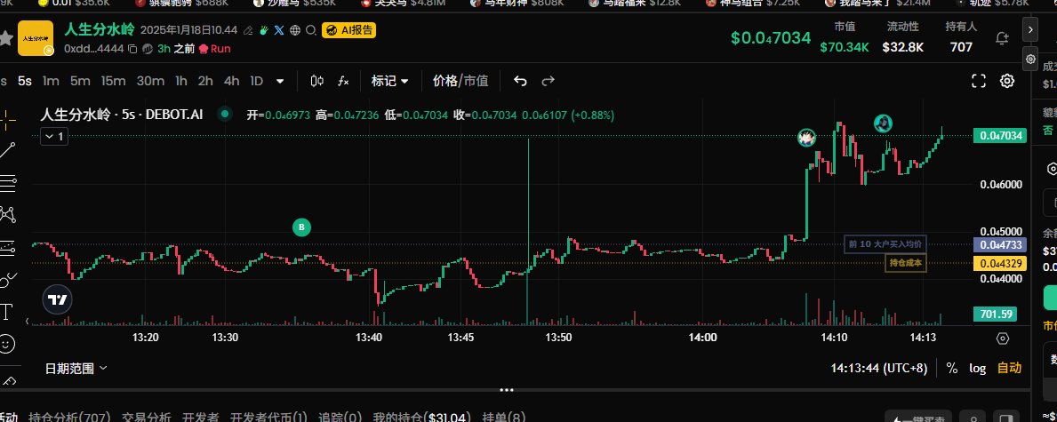 橘子皮 tweet media