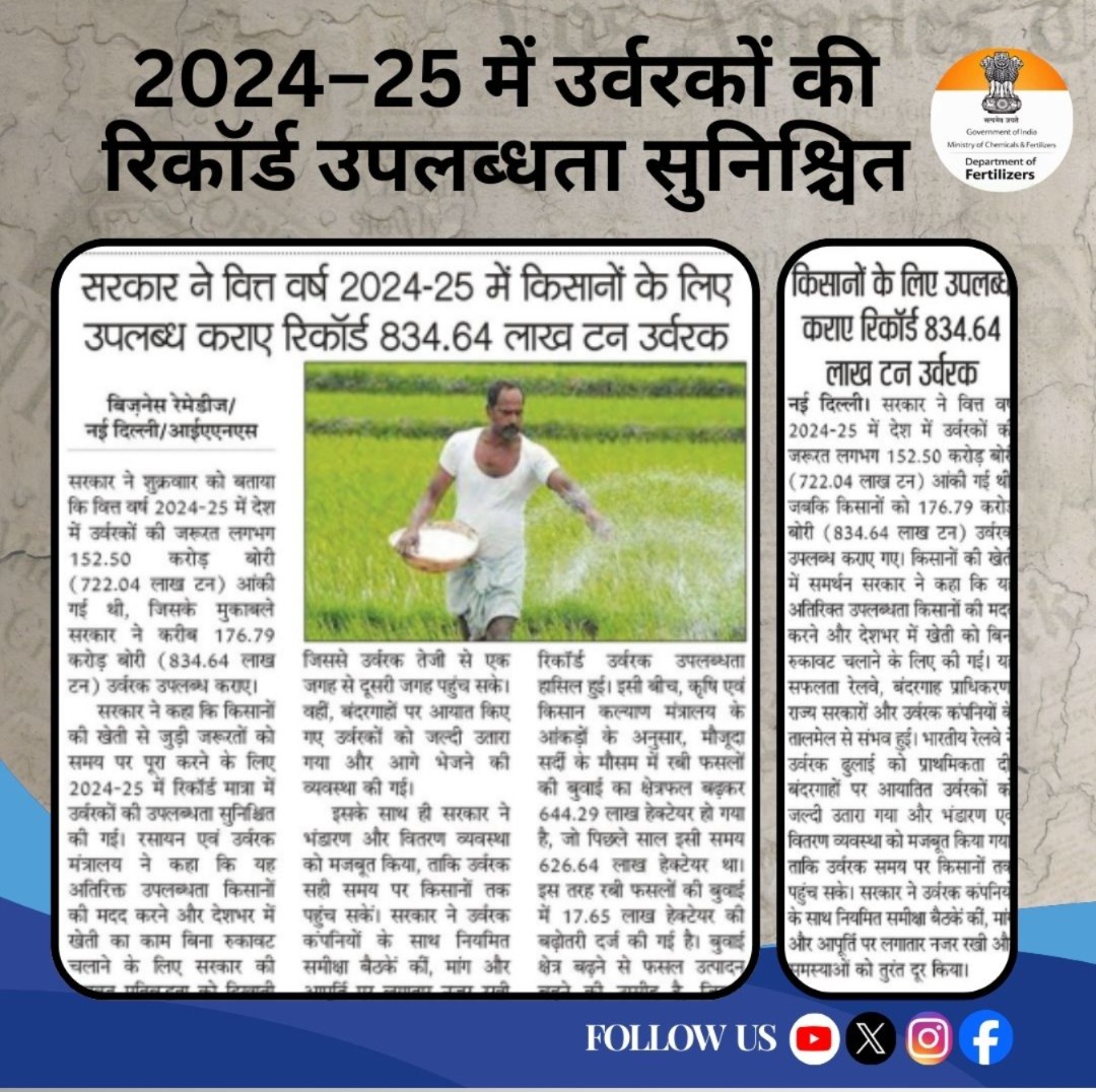 PibMinistry's tweet image. कृषि क्षेत्र को मजबूती प्रदान करने और किसानों की जरूरतों को प्राथमिकता देते हुए भारत सरकार ने साल 2024-25 में उर्वरकों की रिकॉर्ड उपलब्धता सुनिश्चित की है।
#BalancedUseOfFertilizers #संतुलितउर्वरक
#Fertilizerproduction #आजकीसुर्खियां
#newshighlights