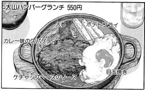 こういうのでいいんだよこういうので
の、お店に行ってきました🍽️

こういうのでいいんだよこういうので
#飯ロいの