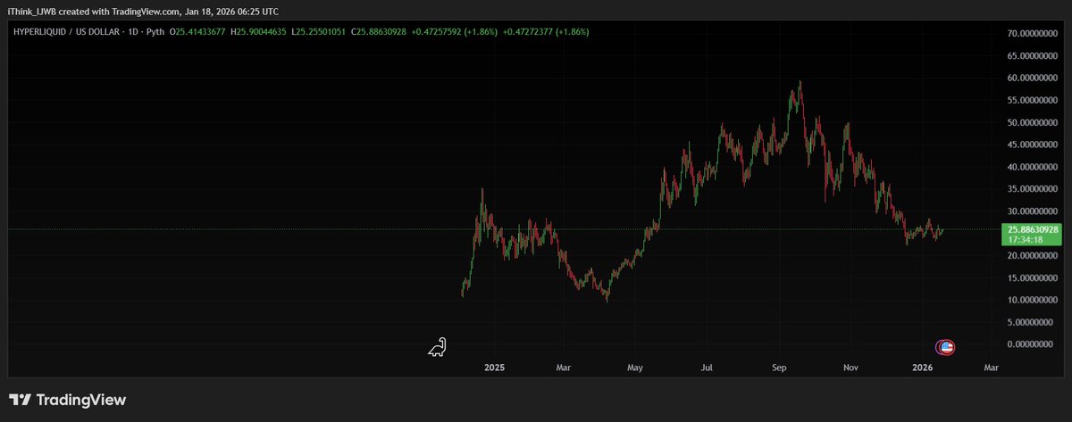 Wait im Thinking... tweet media