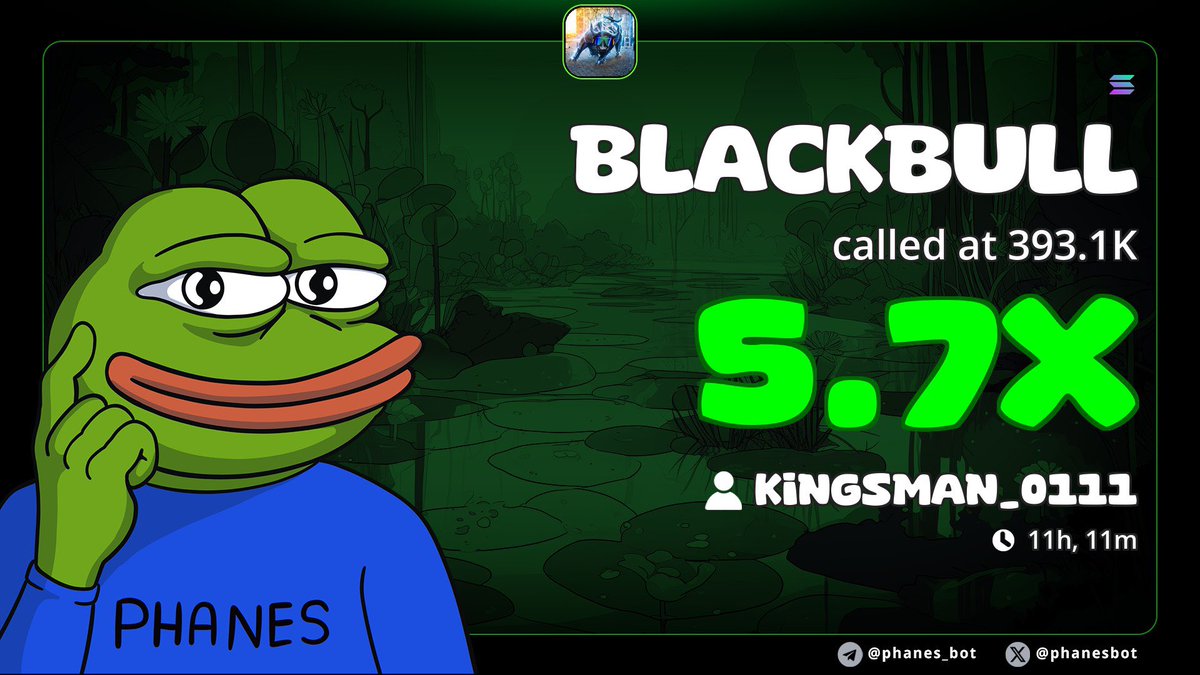 Solana Business Frogs tweet media