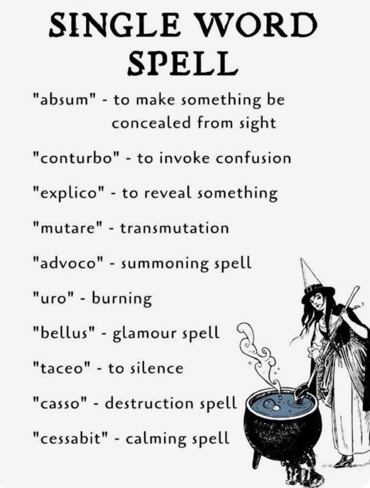 SubRosa )✿( Magick @subrosamagick.bsky.social (@subrosamagick) on Twitter photo 
