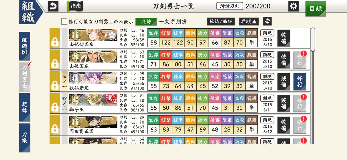 今審神者ちゃんとお茶してて
初鍛刀だれ？って言われて
確認してるんだけど初鍛刀山伏の可能性ある？？？短刀がいないwww