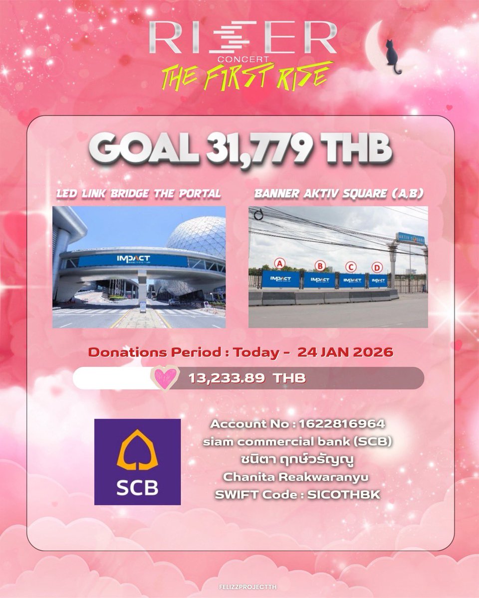 FelizzProjectTH's tweet image. 📌UPDATE : 18 JAN 2026

ยอดปัจจุบัน 13,233.89 แล้วค่ะ 😻🧡

อาทิตย์สุดท้ายแล้วกับการโดเนทโปรเจคนี้ มาร่วมโดเนทไปด้วยกันนะคะ🧡🐱

#FELIZZ #HeartsRiseWithFELIZZ