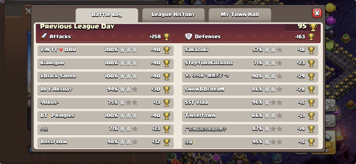 luoxpryc tweet media