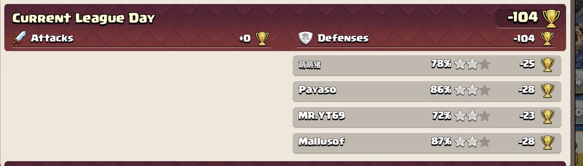 luoxpryc tweet media