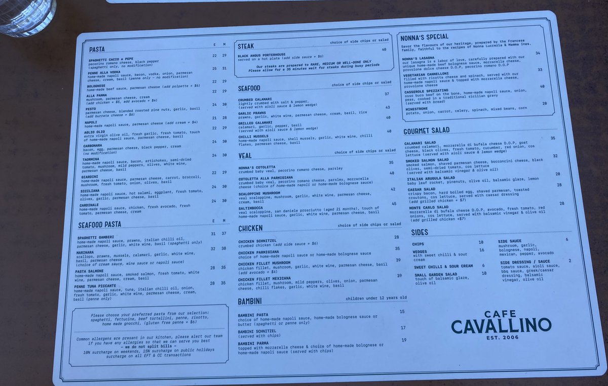 p_terg's tweet image. Order up