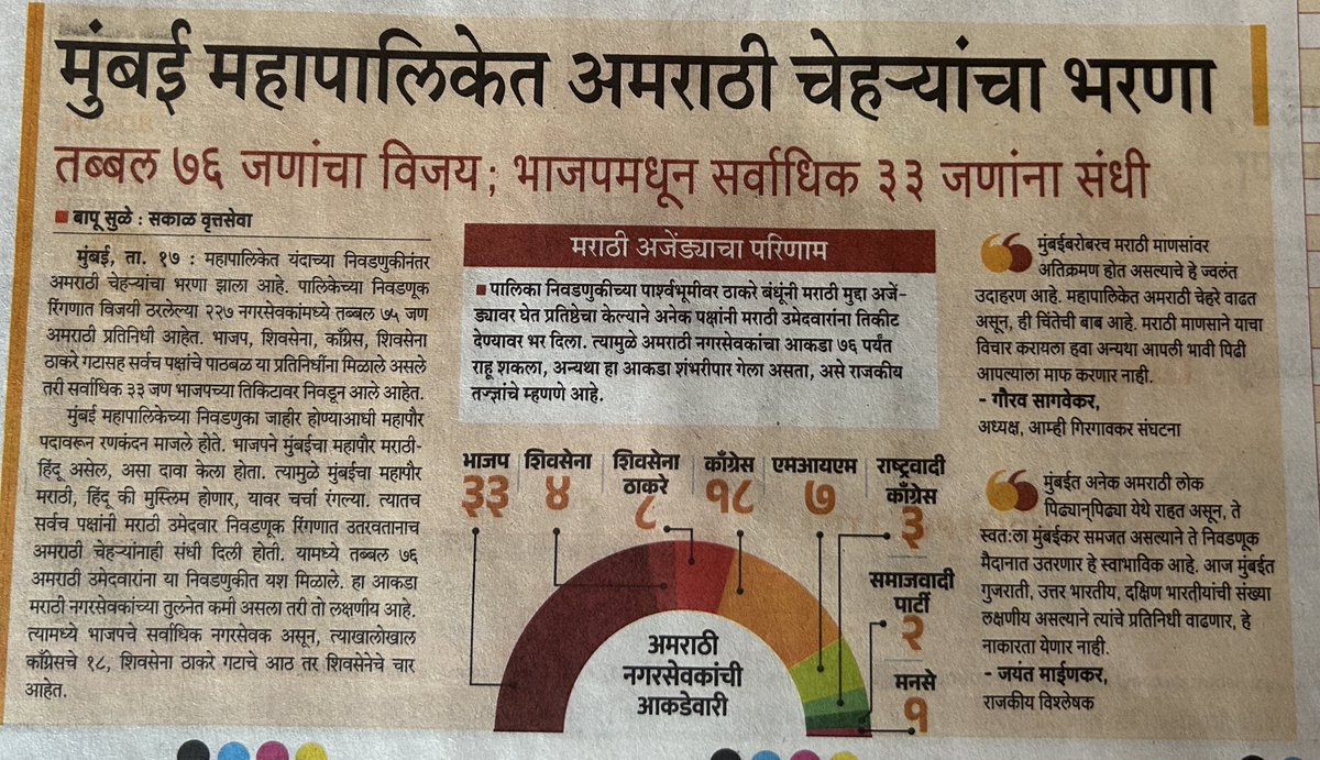 पुणेकरांना हे नीट बघून घ्यावे. 
येत्या २५-३० वर्षात महाराष्ट्रात काही ग्रामपंचायतीत हीच परिस्थिती असेल.
जास्तीत जास्त मराठी लोकांनी व्यवसायात उतरावे