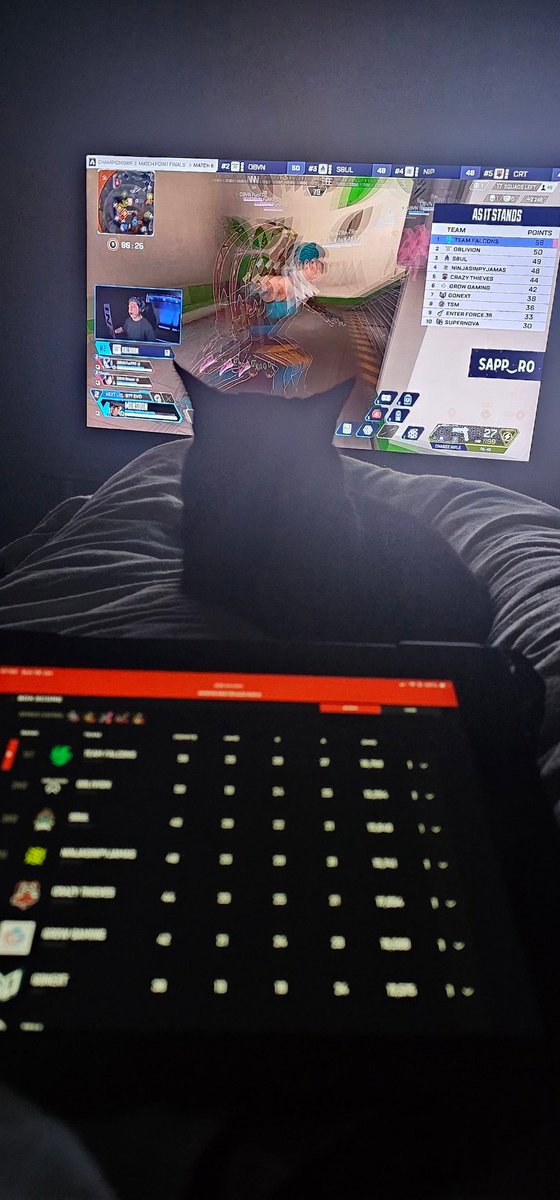 Peak 7am ALGS watchage