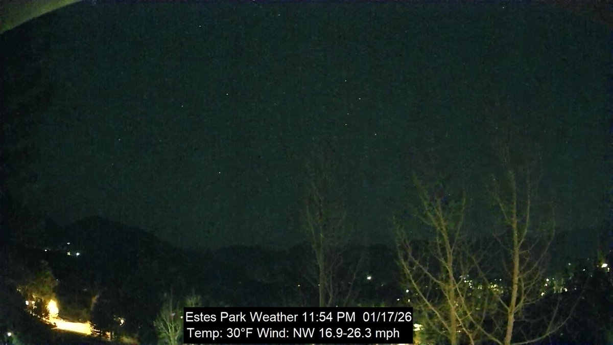 EstesWeather's tweet image. Estes Park, CO weather: clear | 30F | humidity 36 | wind NW 22.2 -&amp;gt; 26.3 | Today: 17F/32F Rain 0.00 |  January 17, 2026 at 11:58PM #cowx