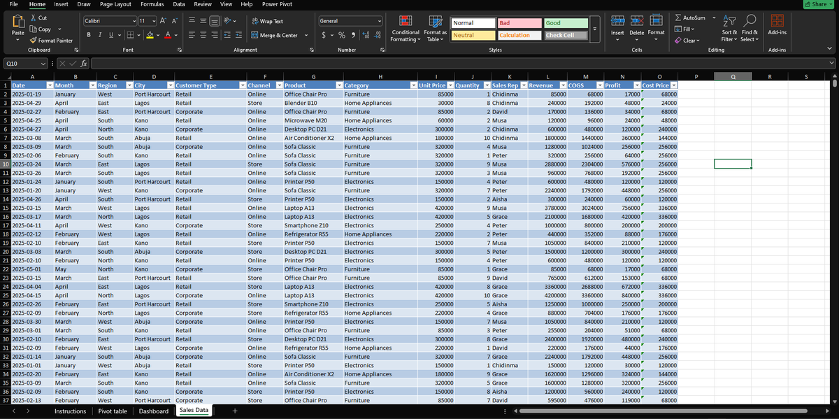 manliketosin_'s tweet image. I built an interactive Sales Performance Dashboard in Excel as part of my data analysis training with @TSAcademyOnline @ezekiel_aleke, turning raw sales data into clear, actionable insights.