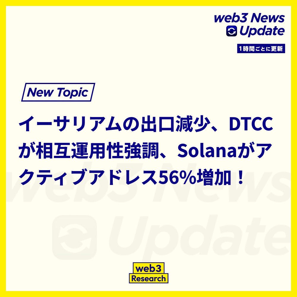 1時間ごとのニュースアップデート】 1. イーサリアムバリデーターの出口がゼロに減少  出口キューは267万ETHからゼロに減少し、入口キューは260万ETHに急増。これは過去1か月で5倍以上の増加。現在の待ち時間は45日間。 2.  DTCCデジタル資産責任者が相互運用性を強調 ...