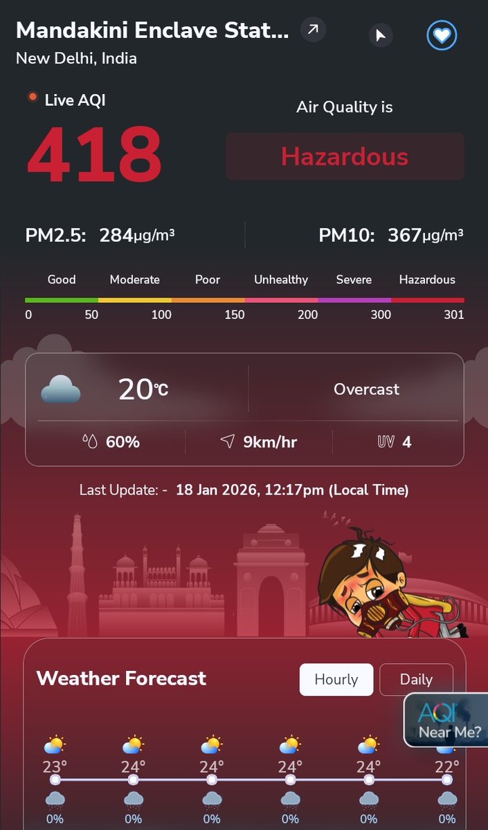 FUCK YOU, DELHI. WHAT IS THIS BS? BRING YOUR A-GAME, AND SHOW ME SOME FOUR-FIGURE MAGIC. YOU'VE DONE IT IN THE PAST, AND YOU CAN DO IT NOW. 

Alexa: Play Lakshya's title song.